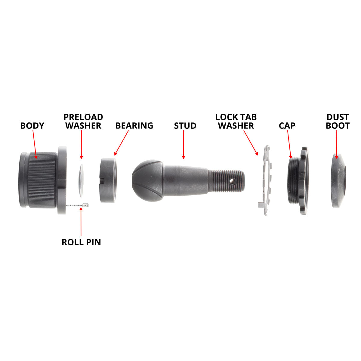 Synergy 2010-2013 Dodge RAM 2500/3500 HD Adjustable Ball Joint Kit