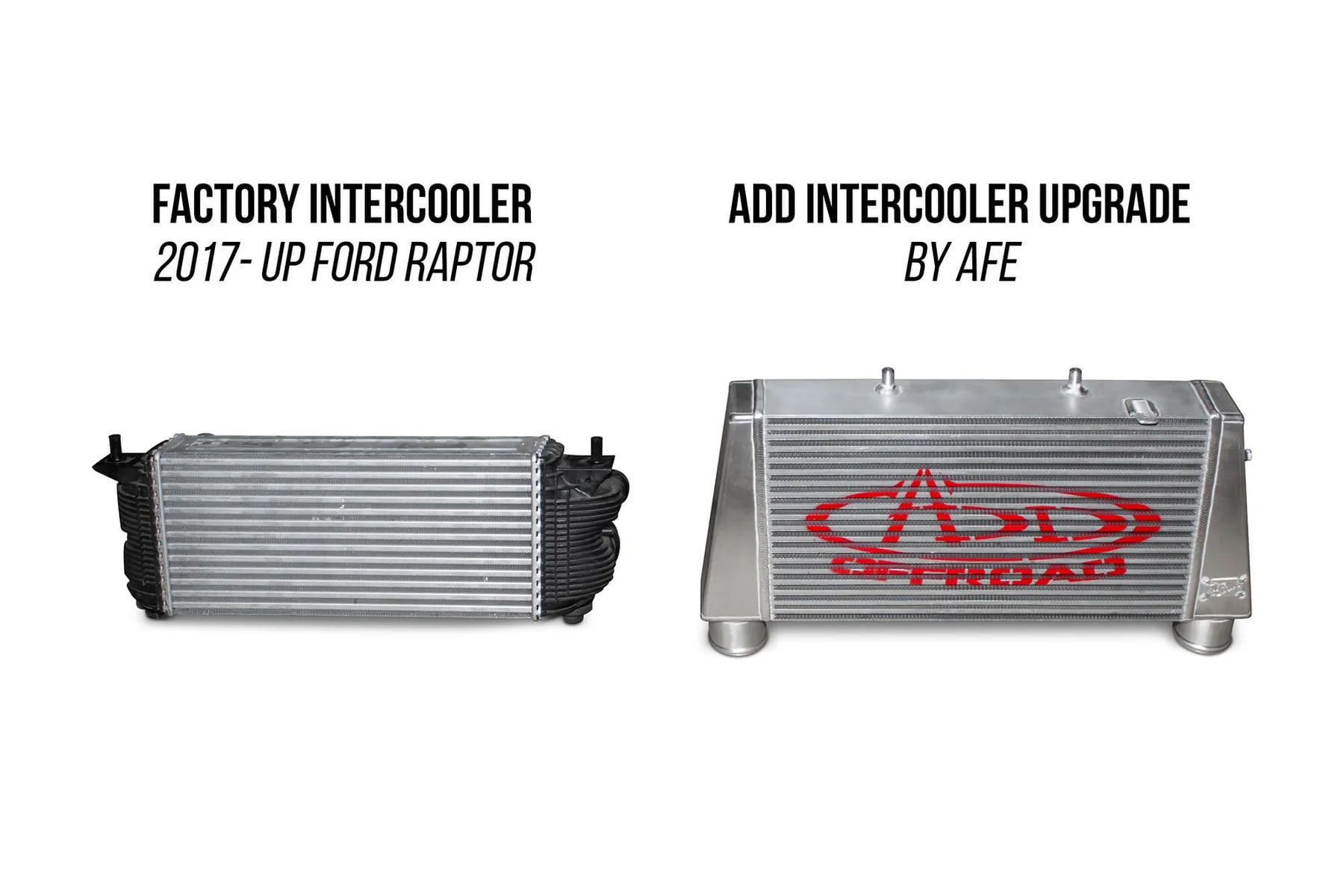 ADD Intercooler Upgrade Kit by aFe