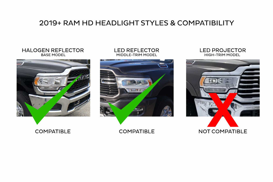 19+ HD Ram Morimoto Headlights