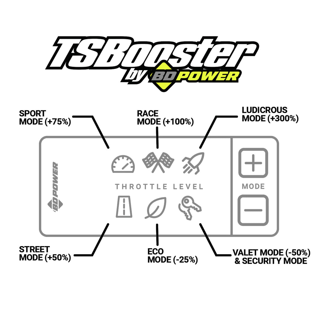 BD Diesel TS Booster